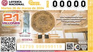 Resultados de la lotería de hoy